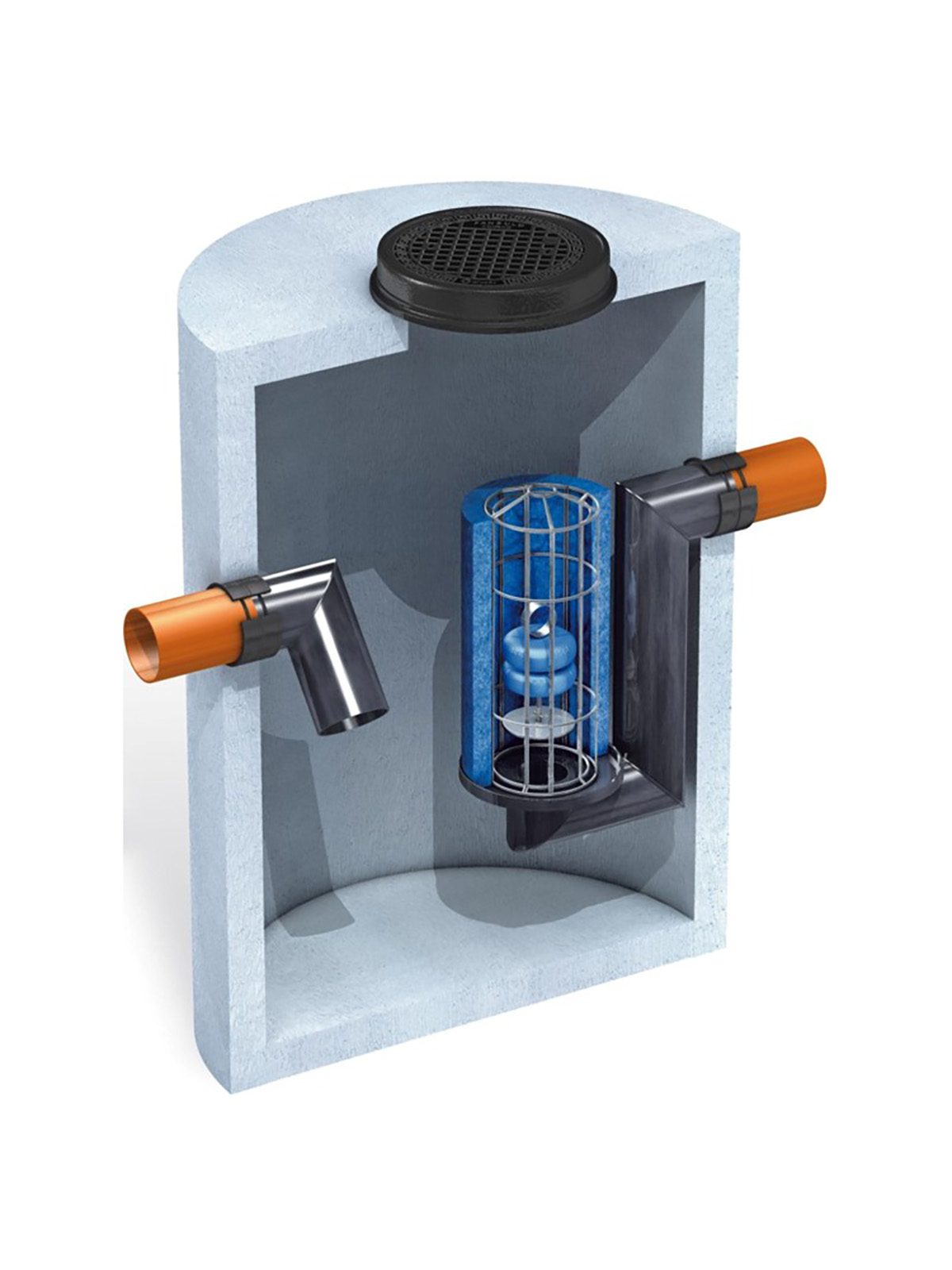 Industrieel afvalwater - Slibvangers - OMNI-DITEC